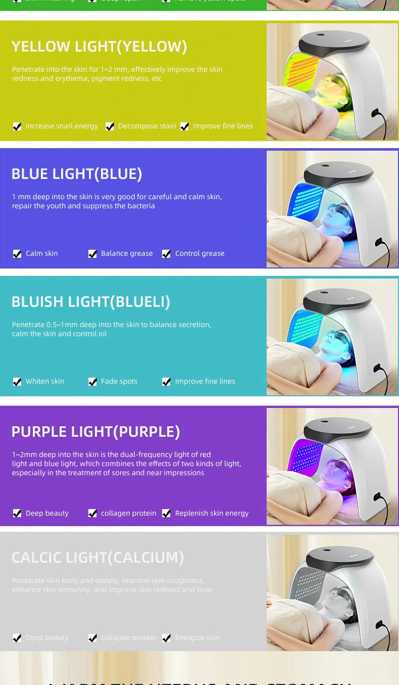 7 Color LED Facial Mask High Frequency Nano Spray Infrared Photo Therapy Red Light Therapy for Face Skin Rejuvenation Tool