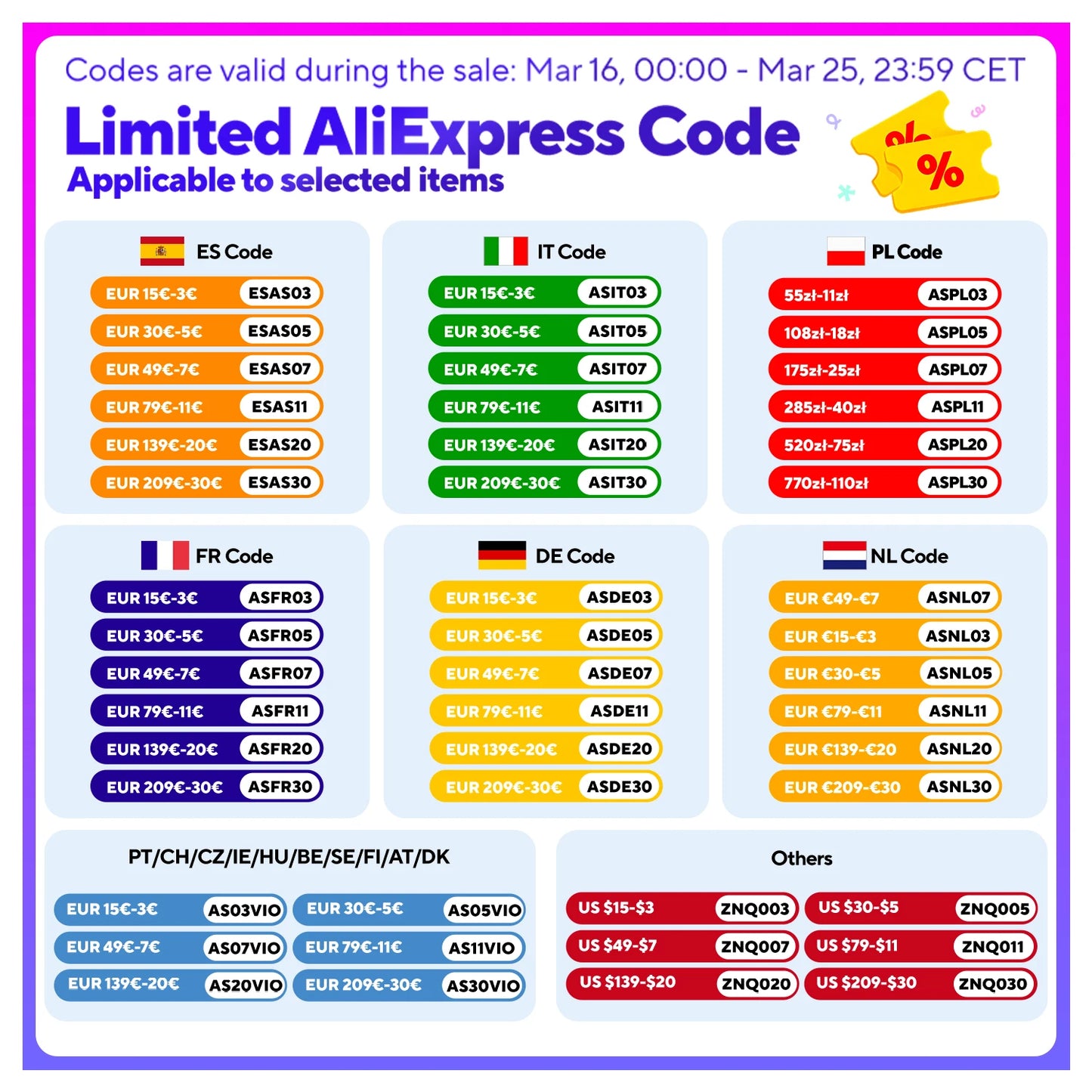 Shower falcet Set 4 Functions Shower Thermostat Hot Cold Showers medium Pressure bath room shower systems