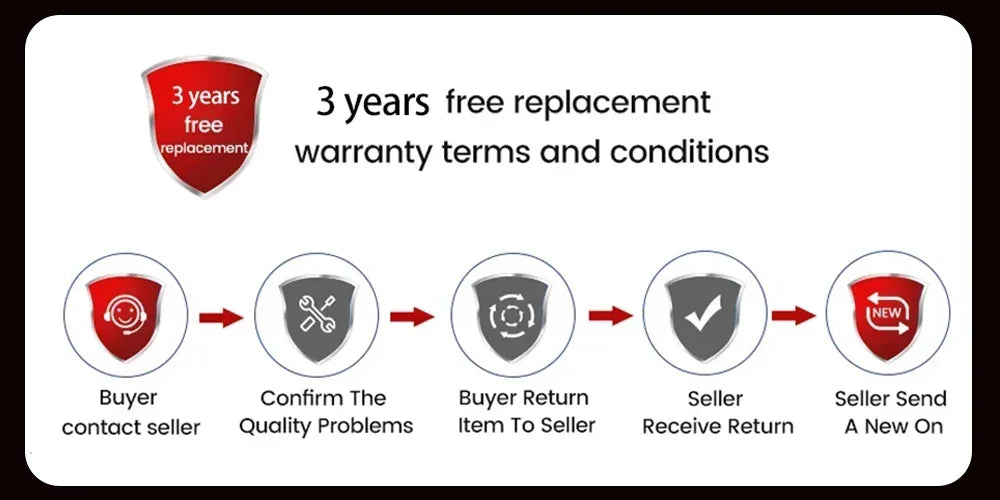 4G LTE 128GB Android 14 Car Multimedia Radio Player For BMW 3 Series E60 E61 E63 E64 5 Series E90 E91 E92 E93 CarPlay Navigation