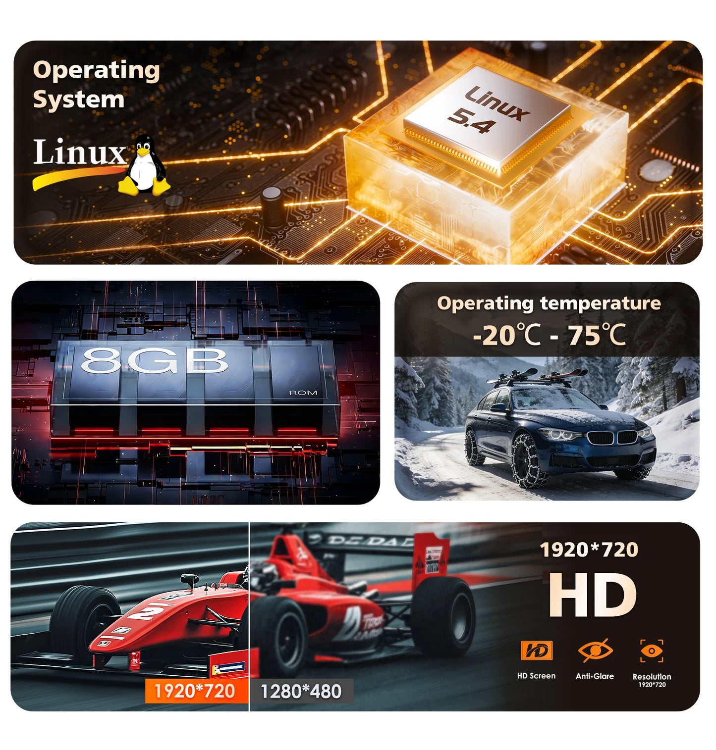 12.3 "Digital Instrument Cluster Dash Panels For BMW 3 Series F30/F31/GT-F34 NBT/EVO/ BMW 4 Series F32/F33/F36(2013-2020)NBT/EVO