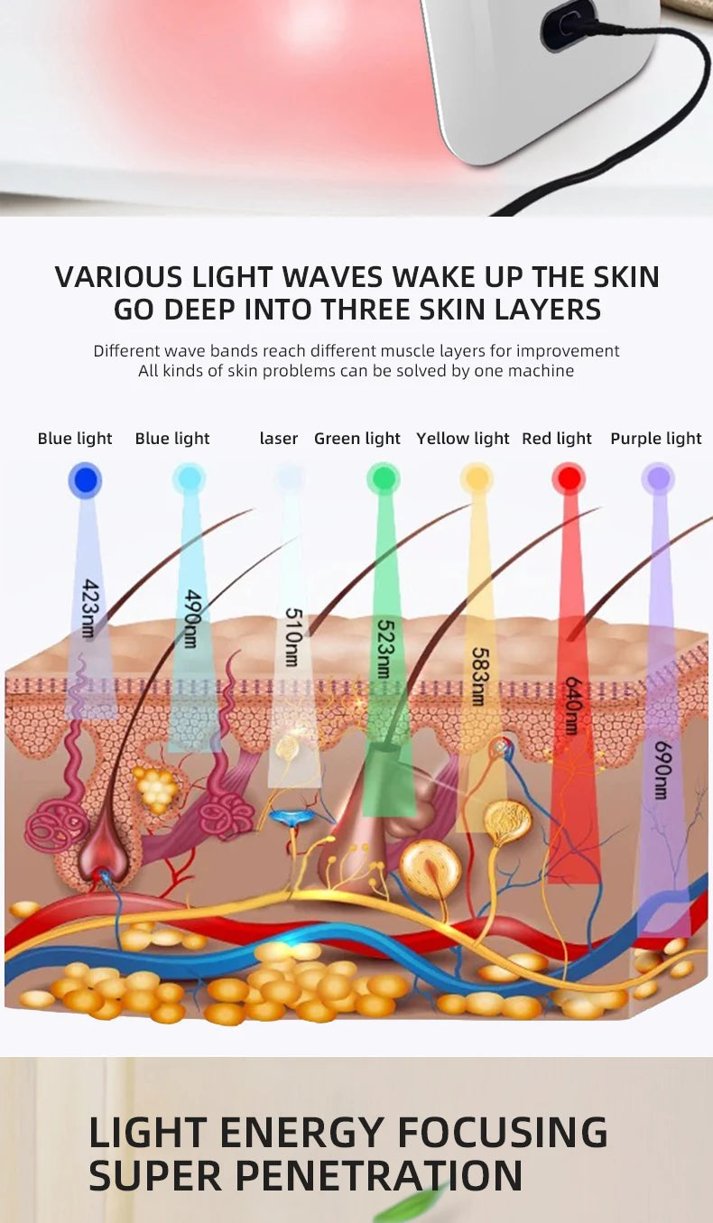 7 Color LED Facial Mask High Frequency Nano Spray Infrared Photo Therapy Red Light Therapy for Face Skin Rejuvenation Tool