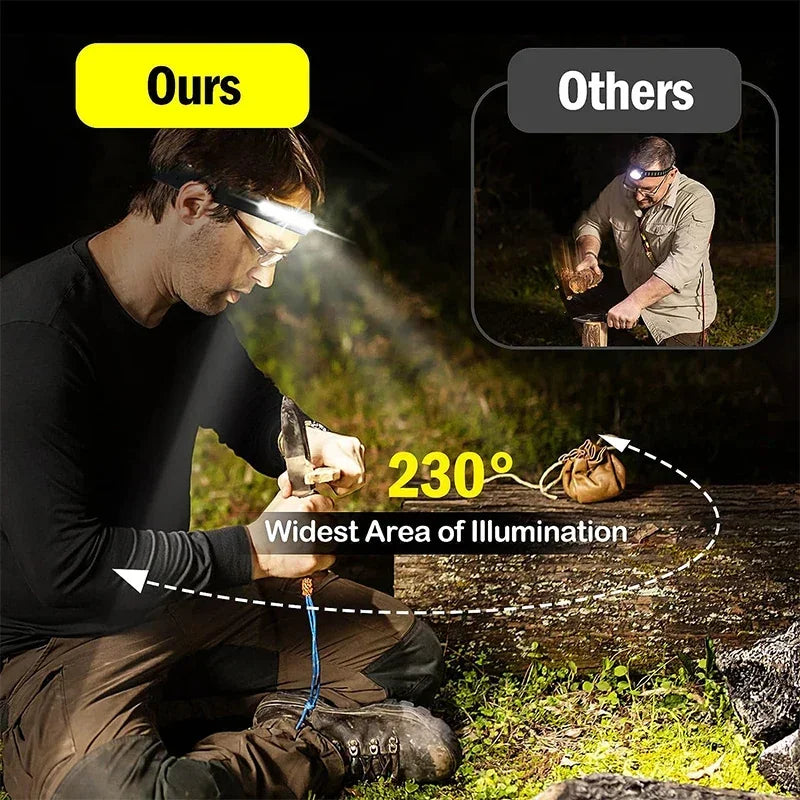 Sensor Headlamp USB Rechargeable LED Flashlight XPE+COB Torch Camping Waterproof Headlight for Outdoor Fishing Lantern 1/2/3PCS