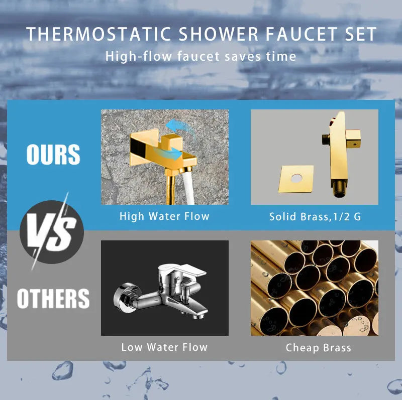 580*380mm Constant-Temperature Shower System Brushed Gold Shower Set LED Light Music Ceiling Hower head Body Massage Nozzle