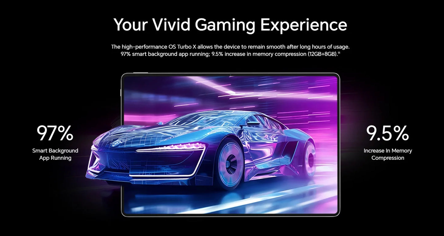 HONOR MagicPad 2 EU Version tablet android 12.3" OLED Screen  Snapdragon 8s Gen 3 CPU 13MP Rear Camera 10050mAh Battery