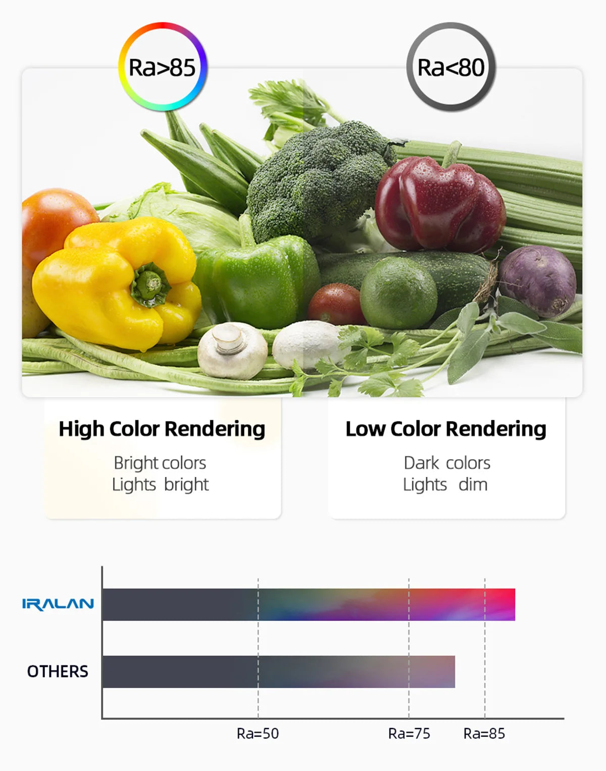 Hot Ceiling Lamp Adjustable Brightness Mobile Phone APP Control Cold and Warm Light Art Decoration Lights