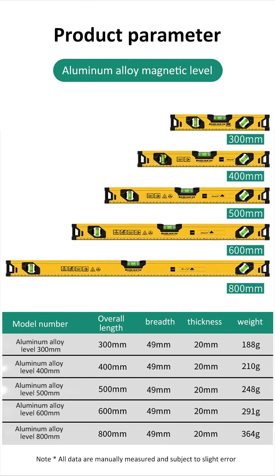 3-In-1 Aluminium Alloy Magnetic Level 45°/90°/180° Bubbles Spirit Level Ruler Shock Resistant Balance Measuring Leveler Tools