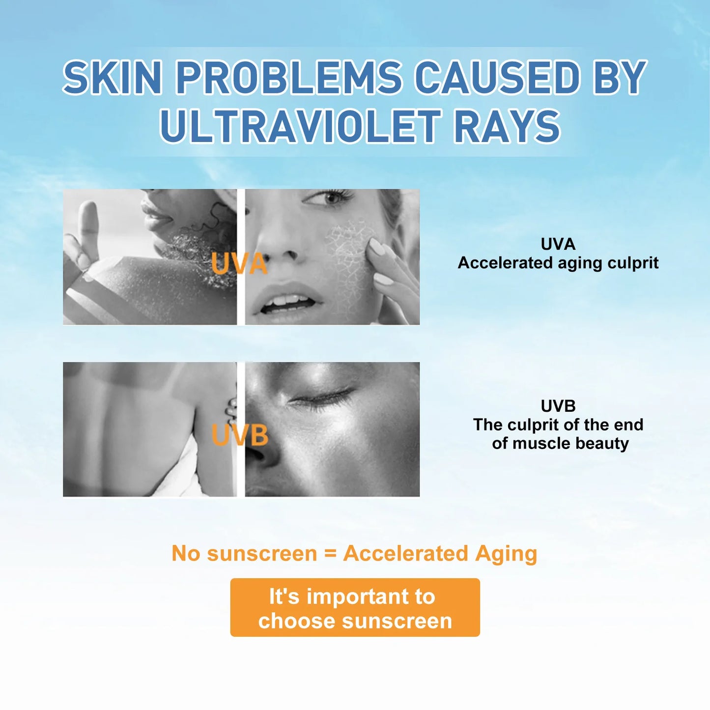 Round LAB Sunscreen for Face PF50+ PA++++ Sun Cream Birch Juice Moisturizing Skin Care Strong UV Protection Sunscreen
