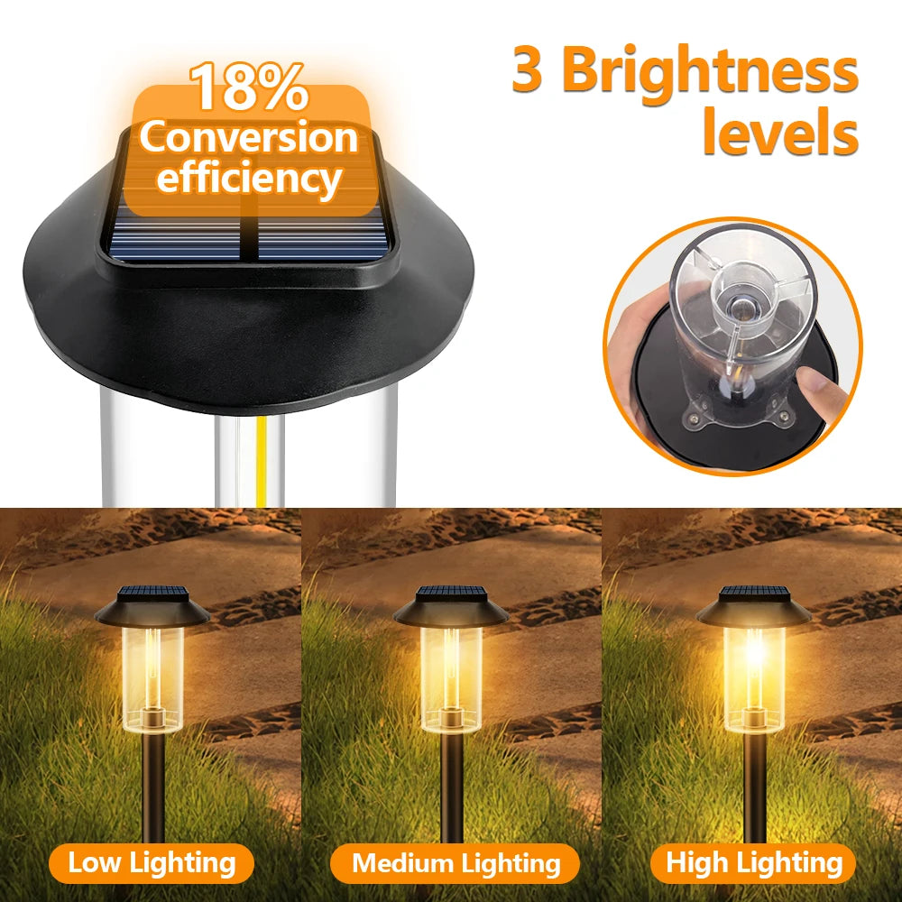 LED Solar Pathway Lights Outdoor Bright Solar Powered Landscape Lighting Waterproof Garden Lights Yard Lawn Patio Walkway Decor