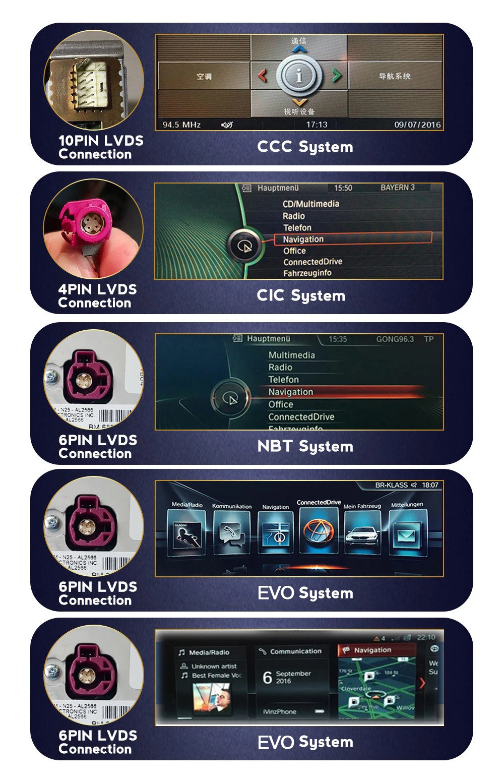 Navifly 1920*720 HD Screen Intelligent Systems Android 14 CarPlay Auto Car Radio BT For BMW 3 Series F30 F31 F34 F32 F33 F36 NBT