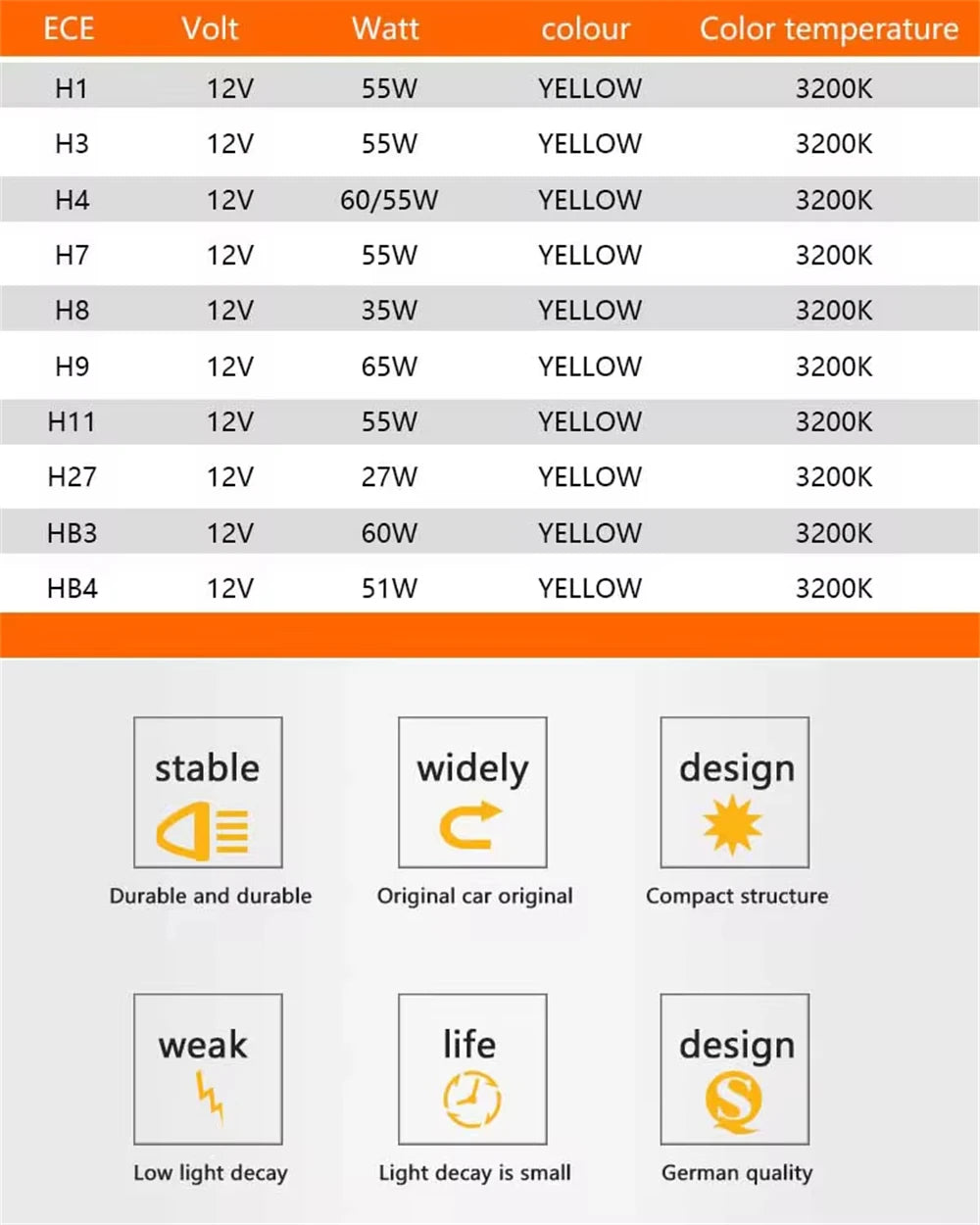 OSRAM H7 64210 PX26d ORIGINAL LINE Lamp 3200K Headlight 12V 55W Hi/lo Beam Car Halogen Standard Bulbs ECE Made in Germany