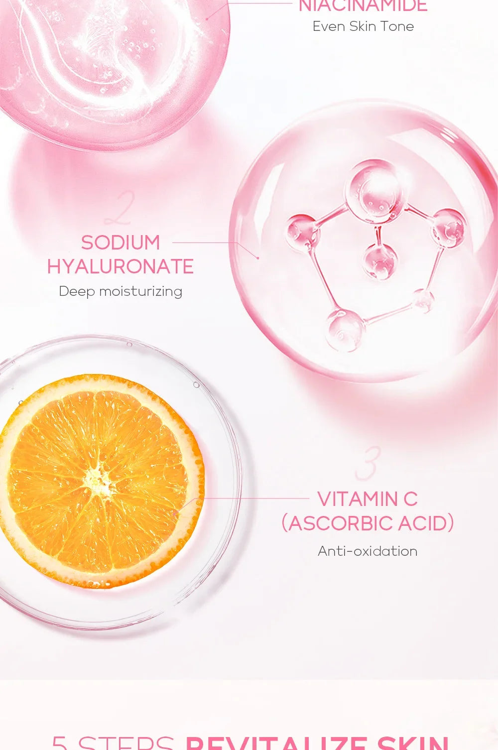 LAIKOU Sakura Kit Skin Care Sets Moisturizing and Reducing Fine Lines Cleansing Pore Product 5-Piece Korean Women's Day Gift