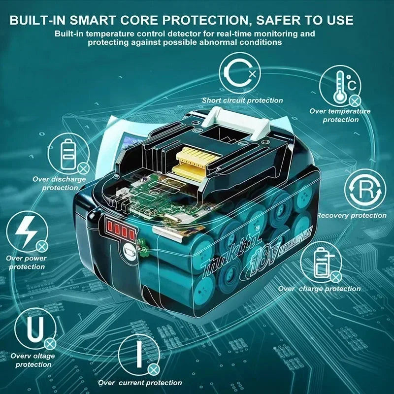 100% Original Makita DC18RD Dual-Slot Fast Charger EU Standard Rapid Charger