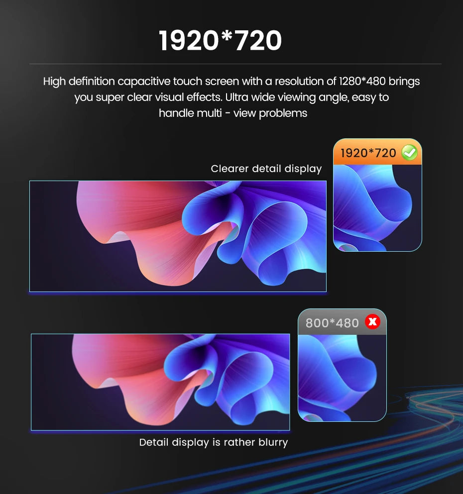 4G LTE 128GB Android 14 Car Multimedia Radio Player For BMW 3 Series E60 E61 E63 E64 5 Series E90 E91 E92 E93 CarPlay Navigation