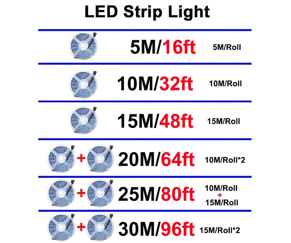 Wifi Led Strip Lights 220v 5050 Bluetooth Led Tape Light Strip Music Sync Led Lighting Strips Adhesive Smart Led Strip 12v Rgb