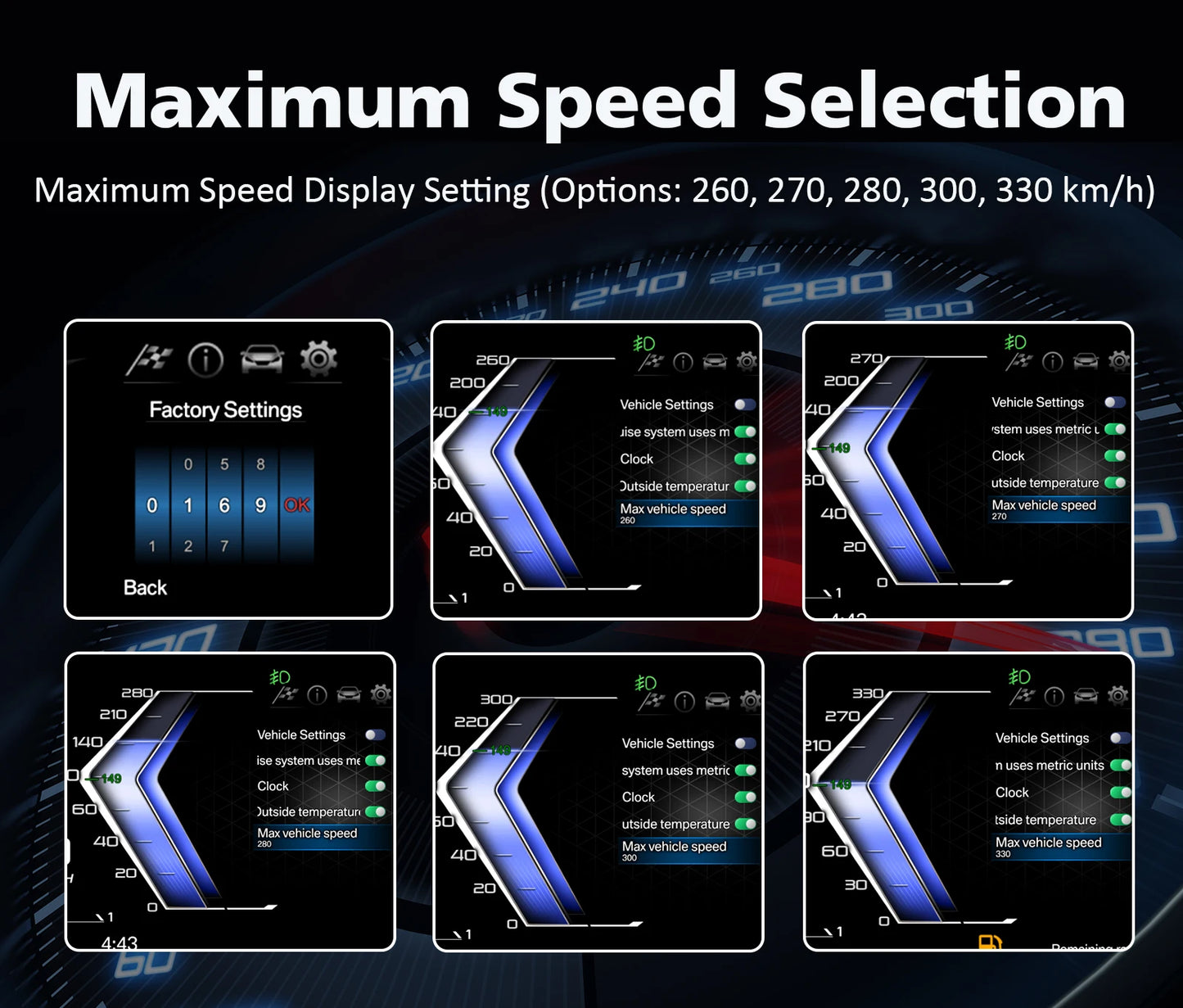 12.3 "Digital Instrument Cluster Dash Panels For BMW 3 Series F30/F31/GT-F34 NBT/EVO/ BMW 4 Series F32/F33/F36(2013-2020)NBT/EVO