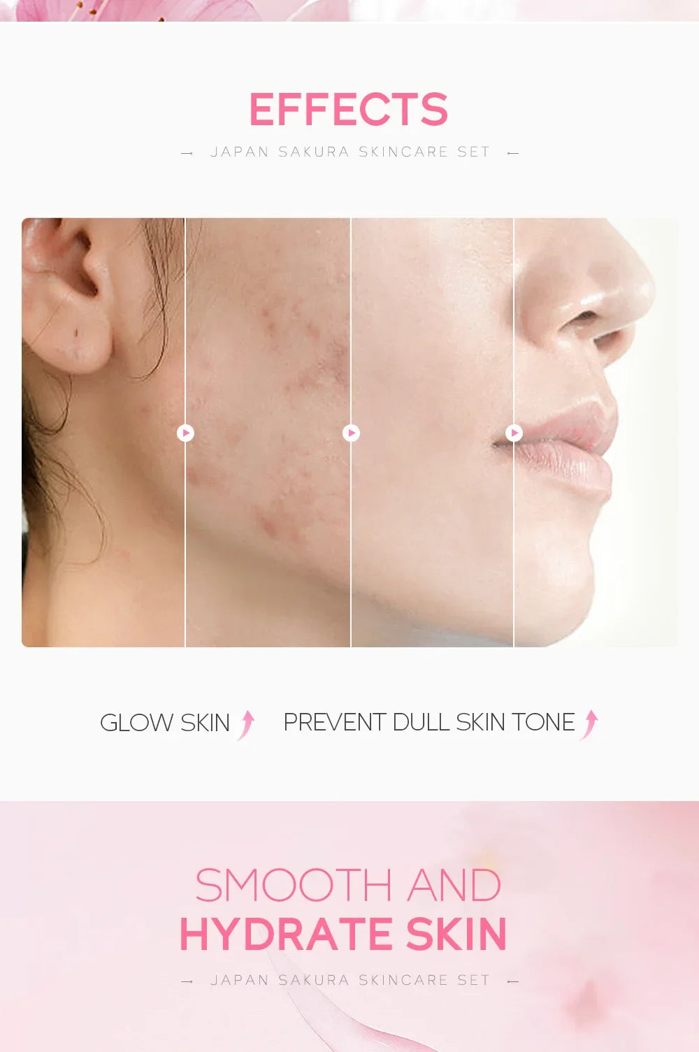 LAIKOU Sakura Kit Skin Care Sets Moisturizing and Reducing Fine Lines Cleansing Pore Product 5-Piece Korean Women's Day Gift