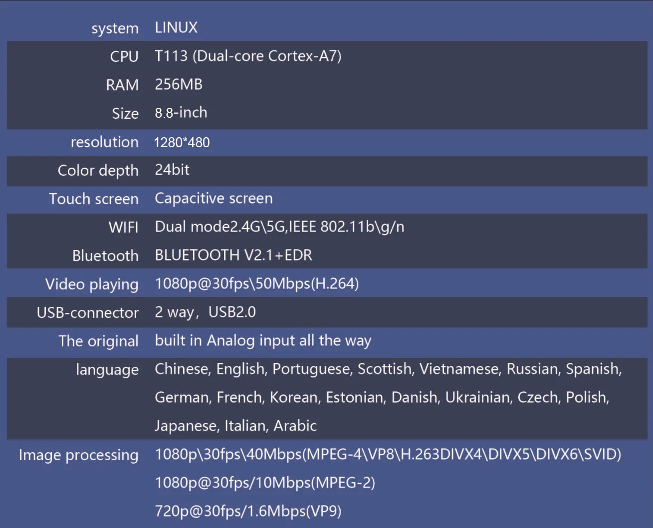 4G LTE 128GB Android 14 Car Multimedia Radio Player For BMW 3 Series E60 E61 E63 E64 5 Series E90 E91 E92 E93 CarPlay Navigation
