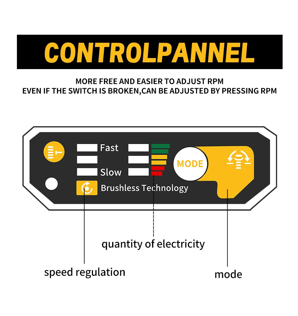 DEWALT Lithium Battery 20V Rechargeable Brushless Compact Electric Screwdriver Hand Drill Impact Drill DCD805