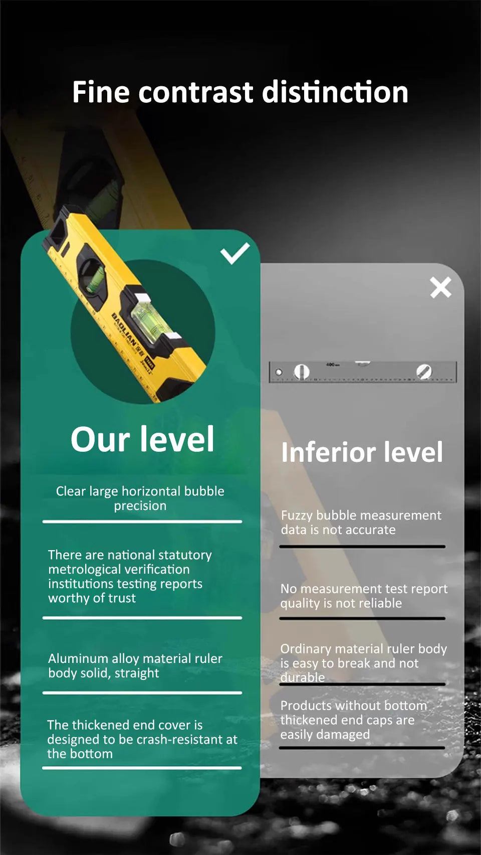 3-In-1 Aluminium Alloy Magnetic Level 45°/90°/180° Bubbles Spirit Level Ruler Shock Resistant Balance Measuring Leveler Tools