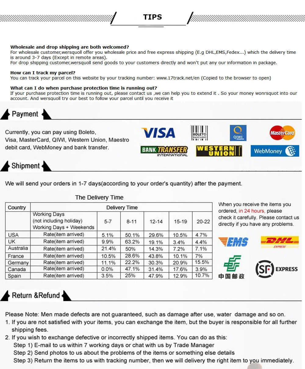 Long Sleeve Women Textured Crop Tops Fashion Scoop Neck Hanky Hem Solid Color Short Slim Fit T-Shirt Female Streetwear