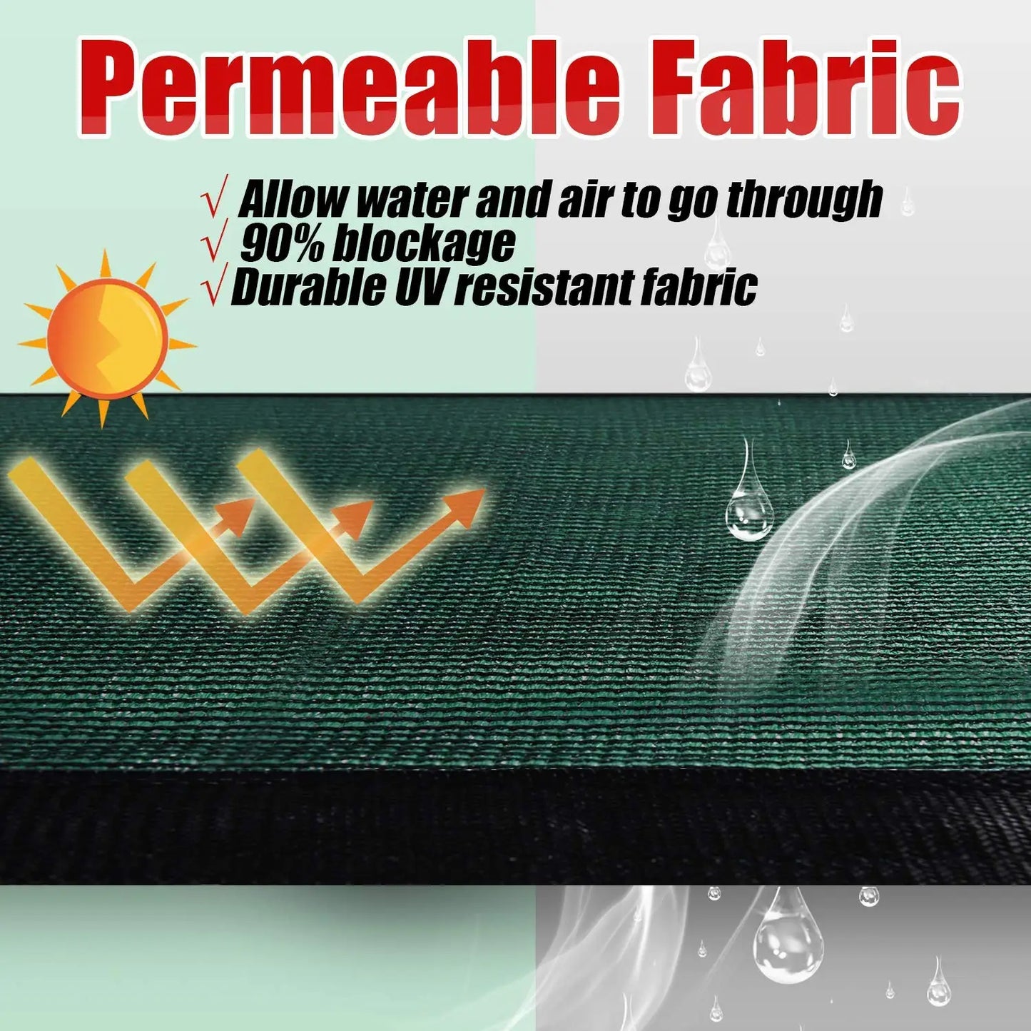 Dark Green Fence Privacy Screen Windscreen Cover Fabric Shade Tarp Netting Mesh Cloth for for Outdoor Fence Backyard, Patio