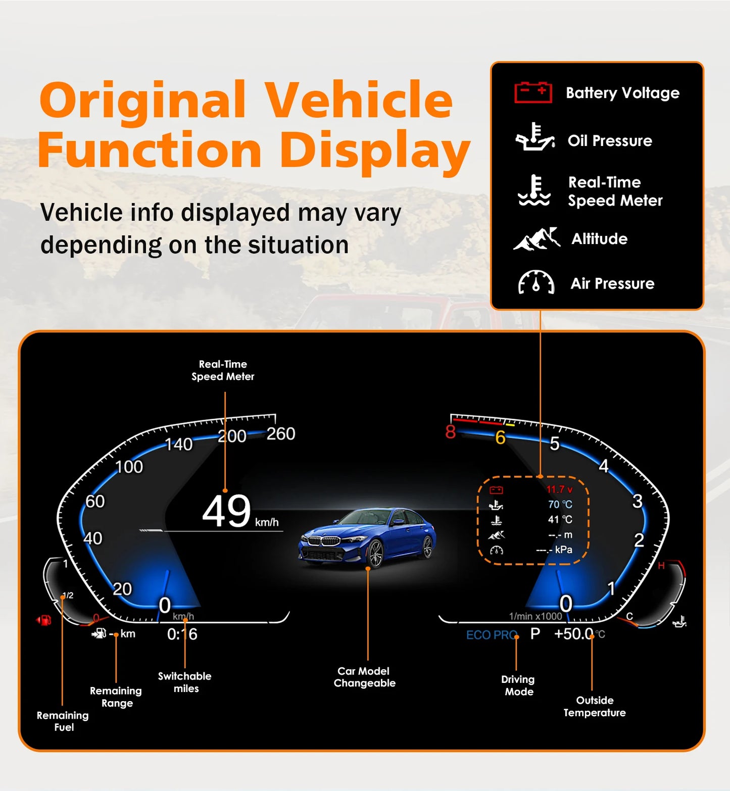 12.3 "Digital Instrument Cluster Dash Panels For BMW 3 Series F30/F31/GT-F34 NBT/EVO/ BMW 4 Series F32/F33/F36(2013-2020)NBT/EVO