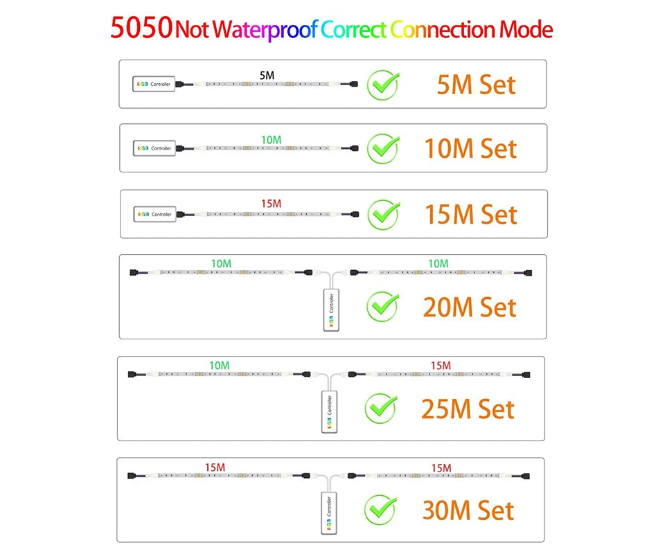 Wifi Led Strip Lights 220v 5050 Bluetooth Led Tape Light Strip Music Sync Led Lighting Strips Adhesive Smart Led Strip 12v Rgb