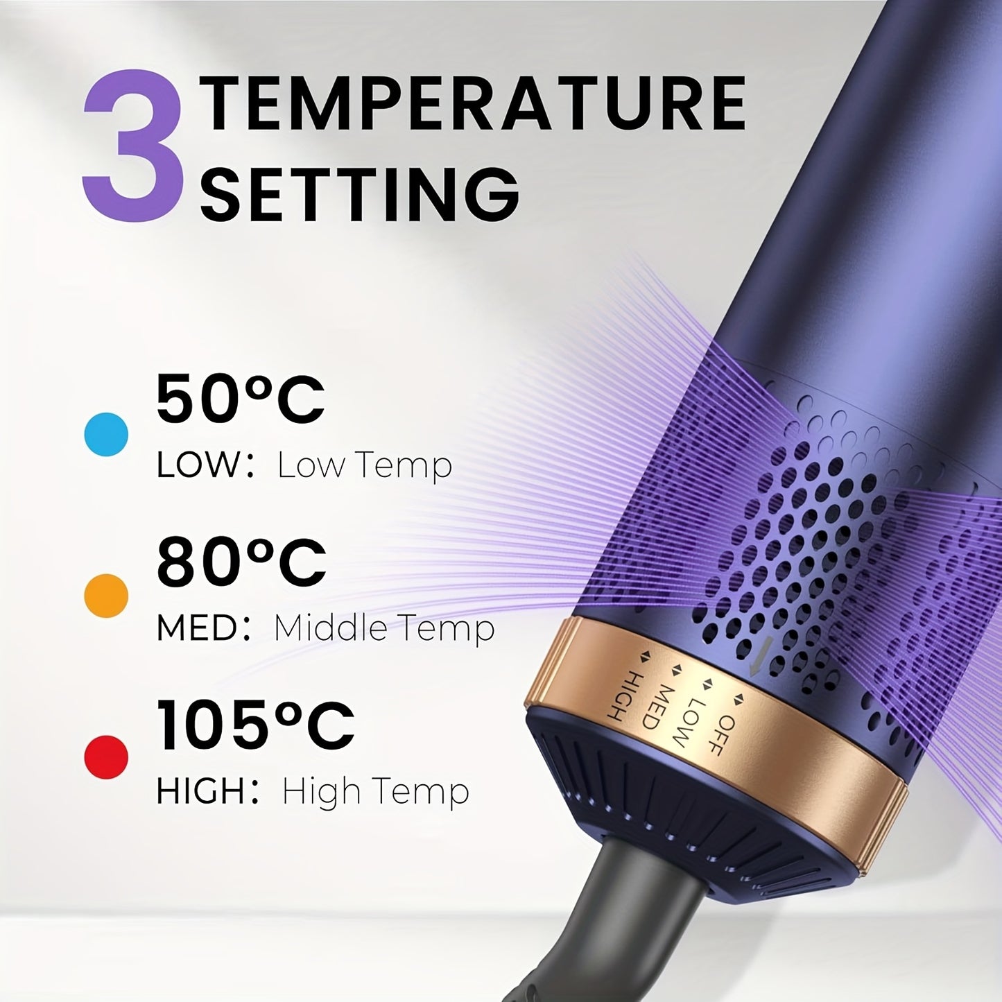 5-In-1 Hair Dryer Brush, a Versatile Styling Tool That Dries Quickly with Negative Ions, Perfect for Curling, Adding Volume, Straightening, And Creating Waves, Ideal for Salon Use